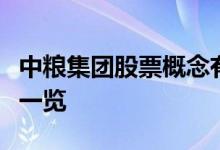 中粮集团股票概念有哪些中粮集团概念股股价一览
