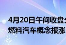 4月20日午间收盘分析：长安汽车涨近5%氢燃料汽车概念报涨