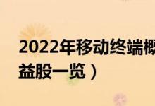 2022年移动终端概念股票名单（移动终端受益股一览）
