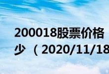 200018股票价格（200018股票价格今天多少 （2020/11/18））