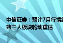 中信证券：预计7月行情结构将更均衡消费、成长制造和医药三大板块轮动重估