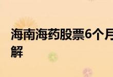 海南海药股票6个月上龙虎榜1次3分钟带你了解