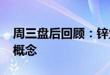 周三盘后回顾：锌业股份涨5.4%领涨有色铂概念