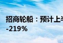 招商轮船：预计上半年净利润同比增长188%-219%
