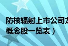 防核辐射上市公司龙头股票有哪些（防核辐射概念股一览表）