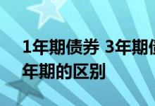 1年期债券 3年期债券 农行债市宝1年期跟3年期的区别
