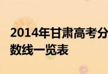 2014年甘肃高考分数线：甘肃2014年高考分数线一览表