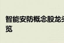 智能安防概念股龙头有哪些智能安防概念股一览