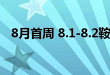  8月首周 8.1-8.2鞍山热搜楼盘排行榜出炉 
