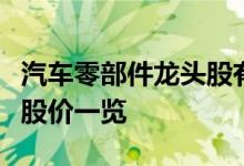 汽车零部件龙头股有哪些汽车零部件概念股票股价一览