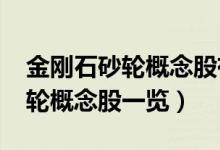 金刚石砂轮概念股有哪些（2021年金刚石砂轮概念股一览）