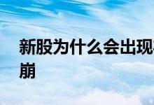 新股为什么会出现弃购 新股为什么会出现闪崩