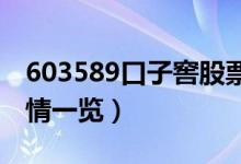603589口子窖股票好吗（口子窖股票价格行情一览）
