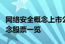 网络安全概念上市公司龙头有哪些网络安全概念股票一览