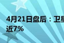 4月21日盘后：卫星导航概念报跌星网宇达跌近7%