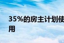35%的房主计划使用信用卡支付家居装修费用
