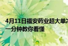 4月11日福安药业超大单净流入102.78万股票市盈率是多少一分钟教你看懂
