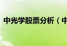 中光学股票分析（中光学002189股票如何）