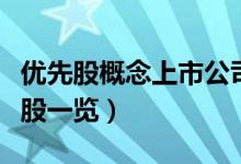 优先股概念上市公司有那些（优先股概念龙头股一览）