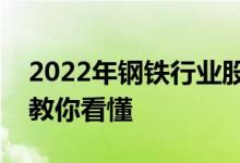 2022年钢铁行业股票的龙头股一览表一分钟教你看懂