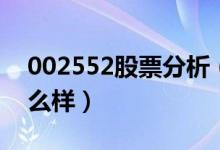 002552股票分析（宝鼎科技002552股票怎么样）