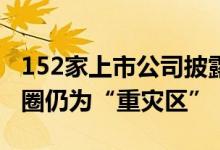 152家上市公司披露违规短线交易董监高亲属圈仍为“重灾区”