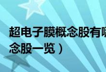 超电子膜概念股有哪些上市公司（超电子膜概念股一览）