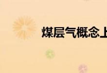 煤层气概念上市公司股票一览
