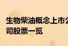 生物柴油概念上市公司有哪些生物柴油上市公司股票一览