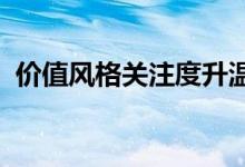 价值风格关注度升温机构建言后市均衡配置