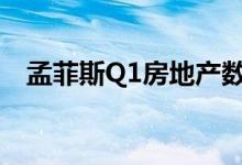 孟菲斯Q1房地产数据证实 城市是卖方的市场 