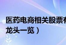 医药电商相关股票有哪些（医药电商概念股票龙头一览）