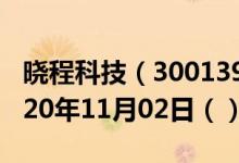 晓程科技（300139）今日股票行情查询（2020年11月02日（））