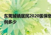 东莞城镇居民2020医保缴费 2022东莞城乡居民医保报销比例多少 