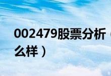002479股票分析（富春环保002479股票怎么样）