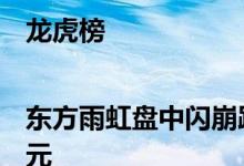 龙虎榜|东方雨虹盘中闪崩跌停四机构合计卖出超4亿元