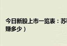 今日新股上市一览表：苏租转债上市开板价行情（看看你能赚多少）