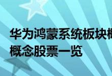 华为鸿蒙系统板块概念股有哪些华为鸿蒙系统概念股票一览
