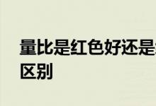 量比是红色好还是绿色好 量比红色和绿色的区别