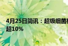 4月25日简讯：超级细菌概念股报跌莱美药业、华北制药跌超10%