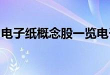 电子纸概念股一览电子纸概念上市公司有哪些