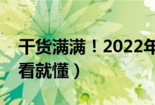 干货满满！2022年铁路机车龙头股名单（一看就懂）