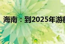 海南：到2025年游艇产业规模突破100亿元