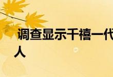  调查显示千禧一代最有可能使用房地产经纪人 