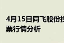 4月15日同飞股份换手率达2.91%同飞股份股票行情分析