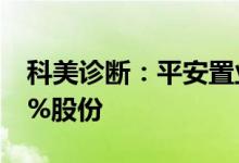 科美诊断：平安置业及一致人拟减持不超过3%股份