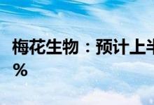 梅花生物：预计上半年净利同比增149%-159%