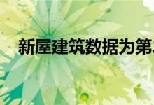  新屋建筑数据为第二季度增长提供了希望 