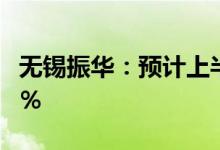 无锡振华：预计上半年净利同比减少58％-68％
