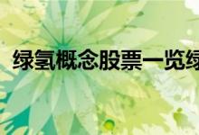 绿氢概念股票一览绿氢上市公司龙头有哪些